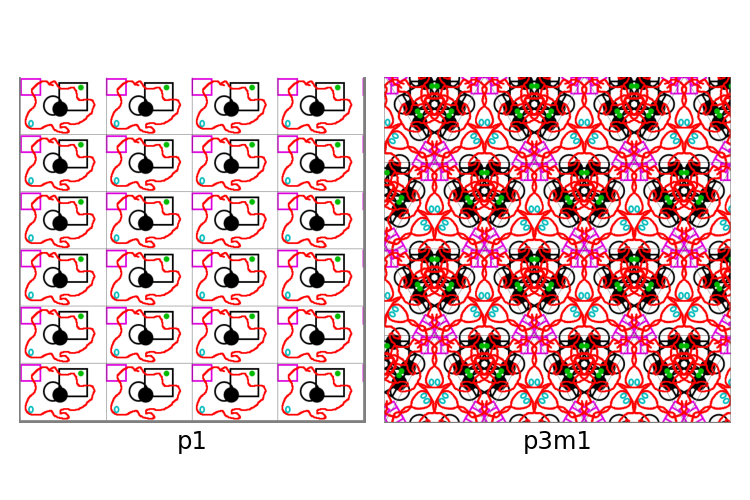 discrete constructions of p1 and p3m1